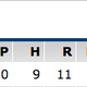 Illustration for article titled Watch Jeremy Guthrie Give Up 11 Runs While Only Getting Three Outs